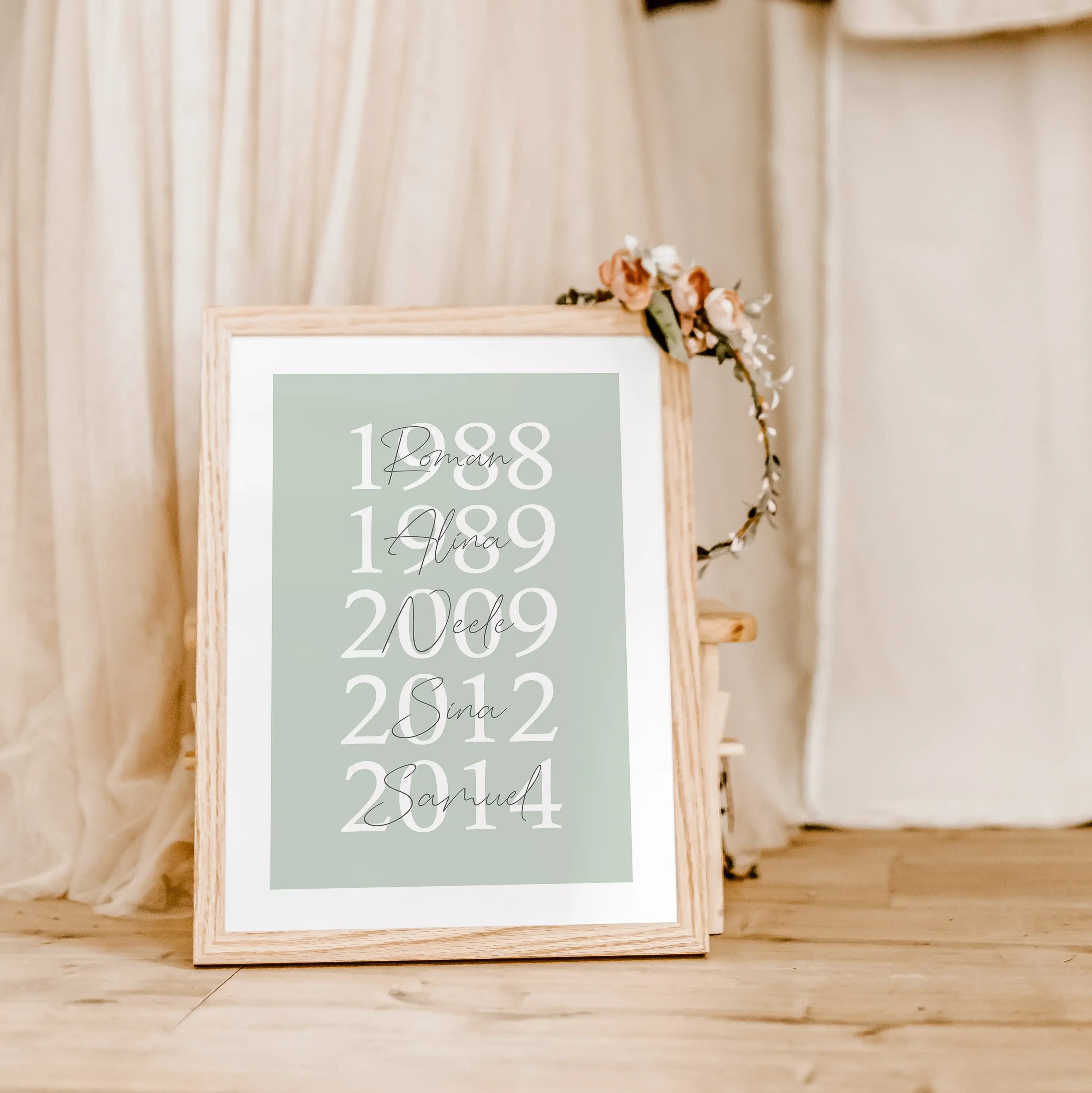 Familienposter Geburtsjahr-famprints-Personalisiertes Poster-Auf dem Familienposter 'Geburtsjahr' finden bis zu 6 Geburtsjahre mit Namen Platz. Mit diesem Poster stellst du deine Familie auf eine ganz besondere Art dar. Das Poster kannst du mit dem Geburt