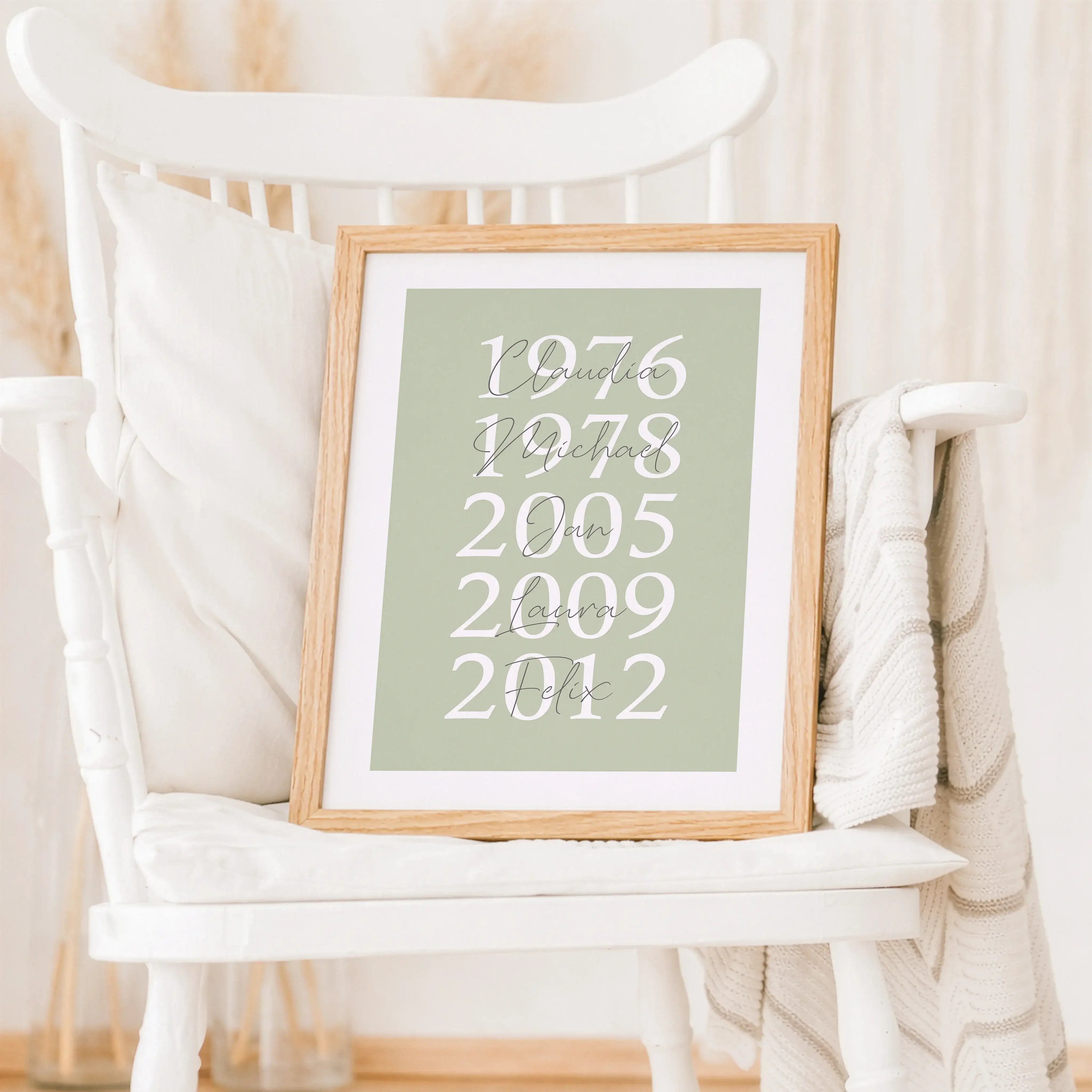 Familienposter Geburtsjahr-Personalisiertes Poster-famprints-Ein Familienposter Geburtsjahr erzählt eure Geschichte auf eine ruhige, moderne Art. Jedes Jahr steht für einen Menschen, der zu eurer Familie gehört, ergänzt durch den passenden Namen. So entst