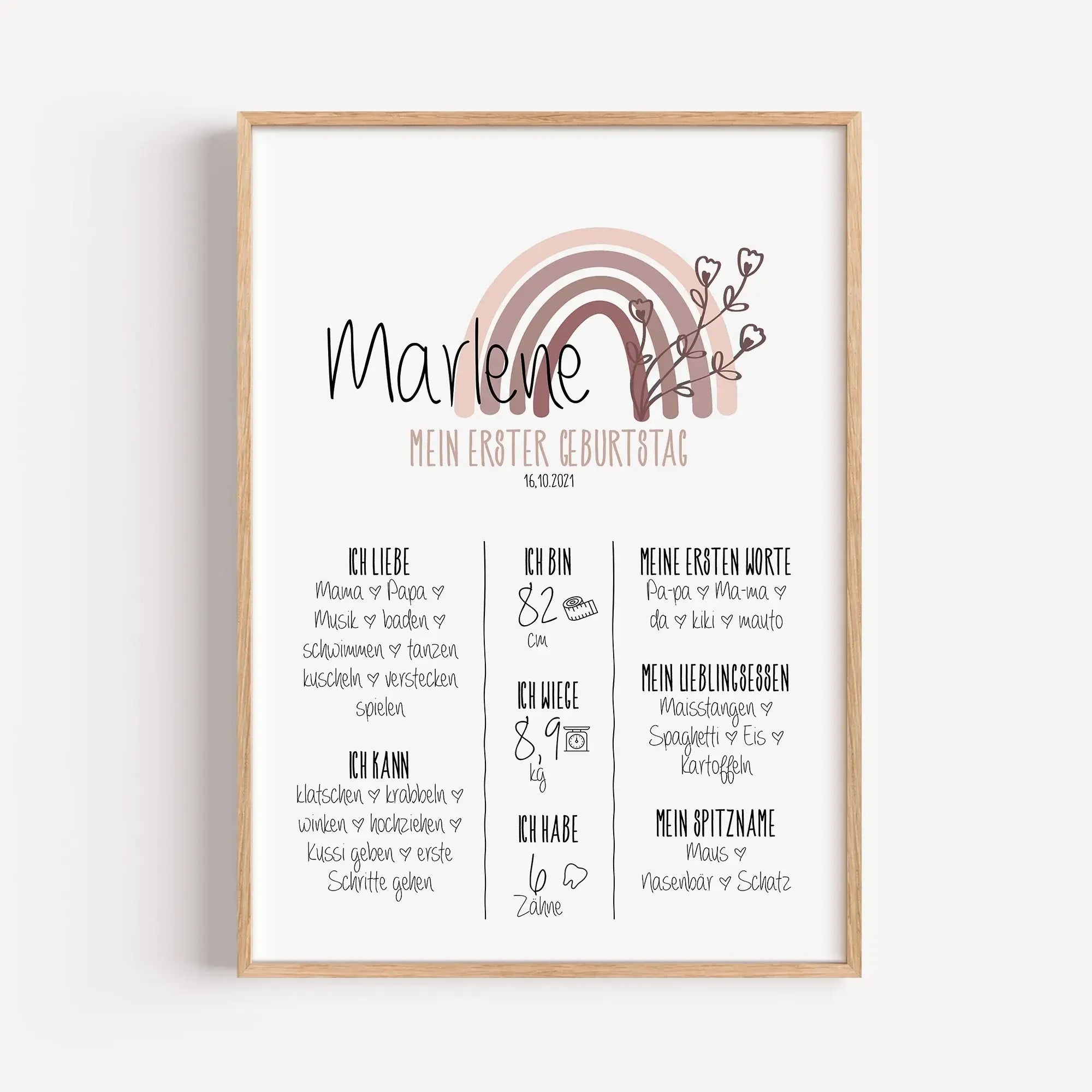 Meilensteintafel 1. Geburtstag-famprints-Personalisiertes Poster-Unser Poster 'Meilensteintafel Geburtstag' sorgt für eine unvergessliche Wandgestaltung. Es ist schön nach einigen Monaten oder Jahren auf dieses Poster zu schauen und zu realisieren, dass d