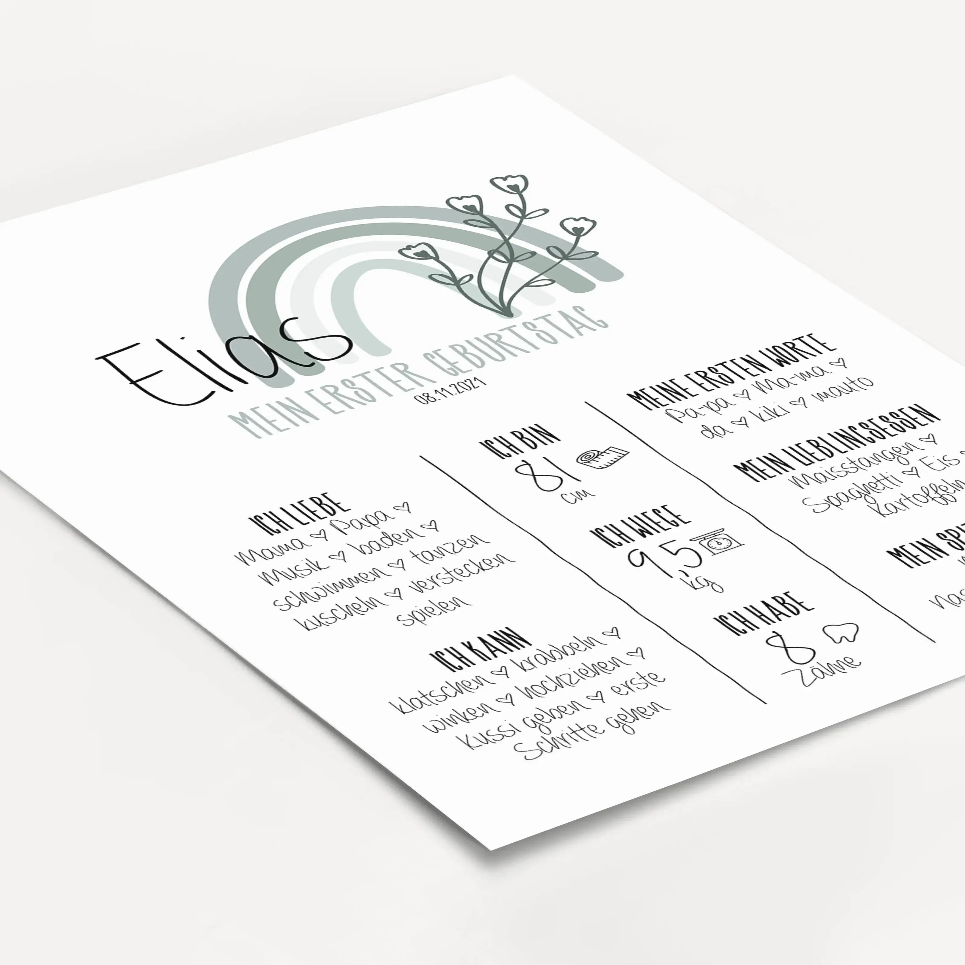 Meilensteintafel 1. Geburtstag-Personalisiertes Poster-famprints-Die Meilensteintafel 1. Geburtstag von famprints hält fest, was dein Kind im ersten Lebensjahr gelernt, geliebt und entdeckt hat. Vom ersten Wort über Lieblingsessen bis zu Größe und Gewicht