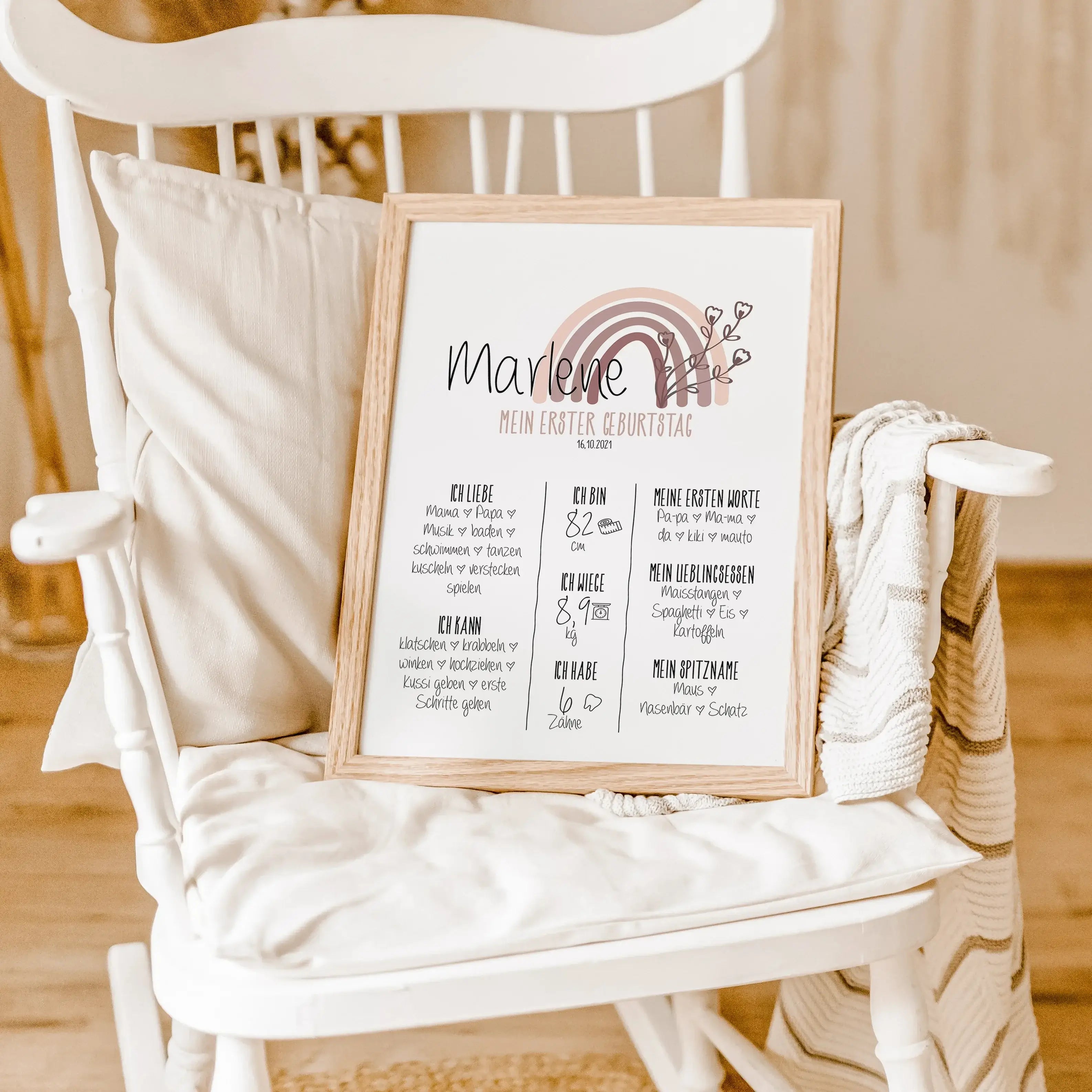 Meilensteintafel 1. Geburtstag-famprints-Personalisiertes Poster-Unser Poster 'Meilensteintafel Geburtstag' sorgt für eine unvergessliche Wandgestaltung. Es ist schön nach einigen Monaten oder Jahren auf dieses Poster zu schauen und zu realisieren, dass d