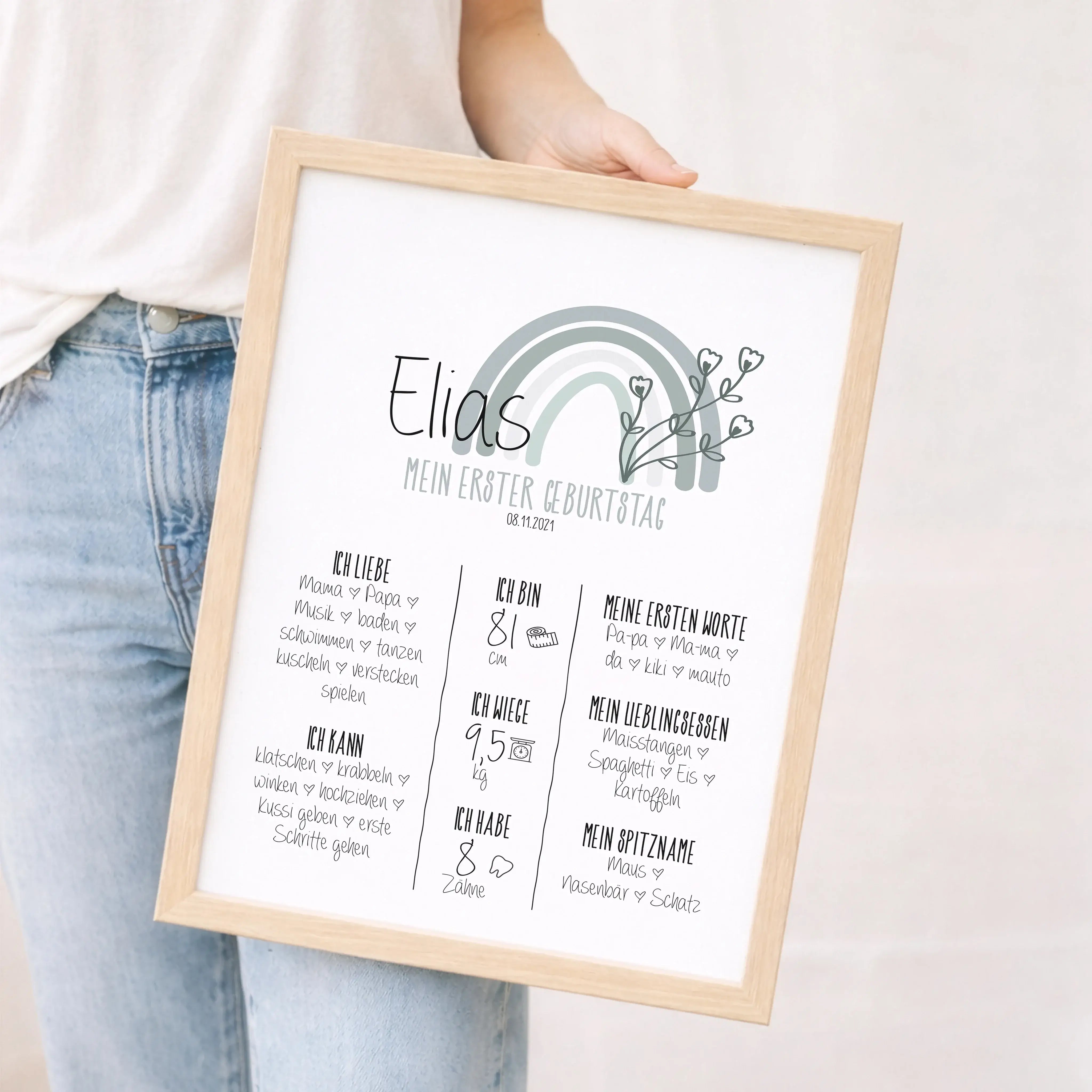 Meilensteintafel 1. Geburtstag-Personalisiertes Poster-famprints-Die Meilensteintafel 1. Geburtstag von famprints hält fest, was dein Kind im ersten Lebensjahr gelernt, geliebt und entdeckt hat. Vom ersten Wort über Lieblingsessen bis zu Größe und Gewicht