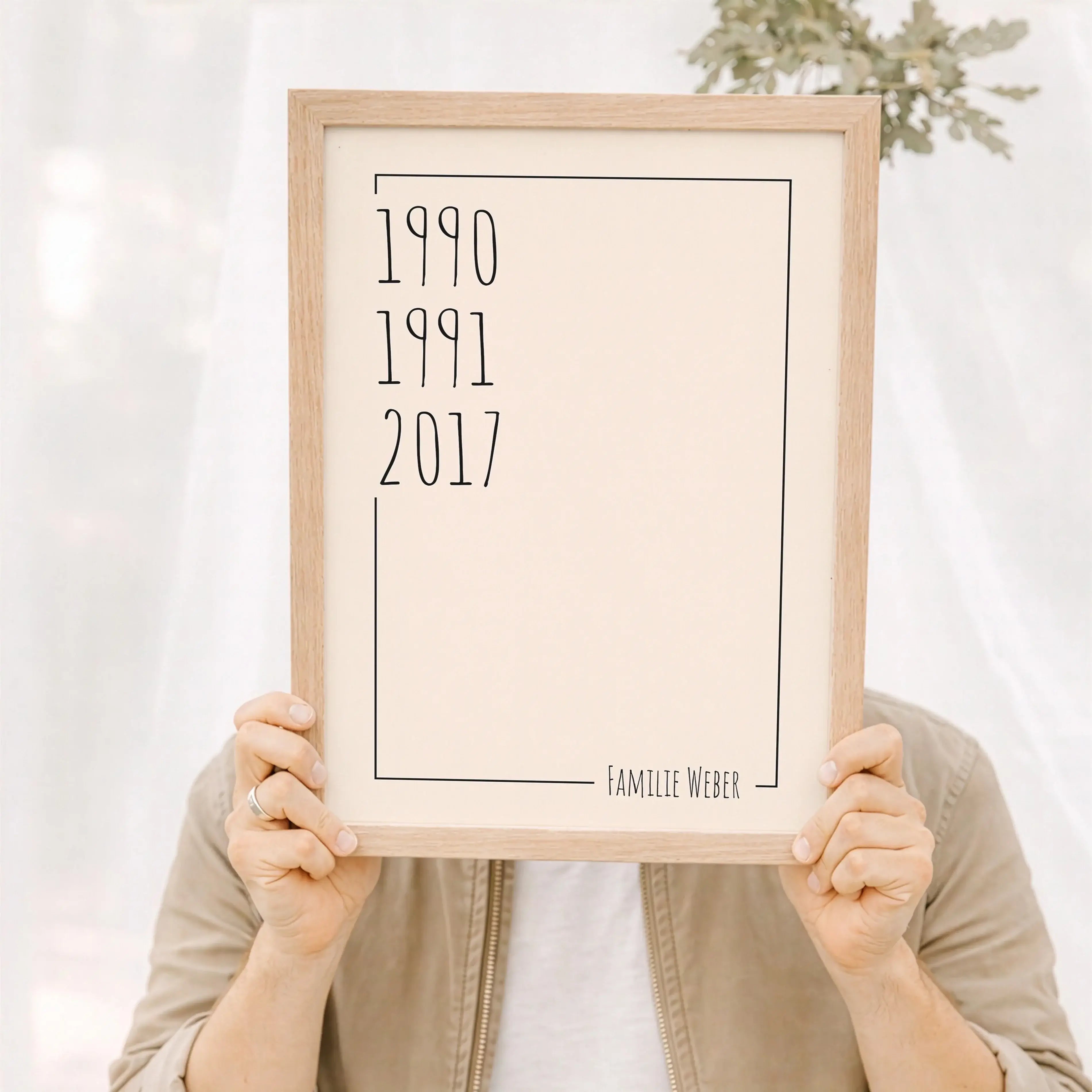 Familienposter Jahrgang-Personalisiertes Poster-famprints-Ein Familienposter Jahrgang ist eine persönliche Wanddekoration, die zeigt, was wirklich zählt. Name und Geburtsjahre deiner Familie werden zu einem klaren Design kombiniert, das eure Zusammengehör