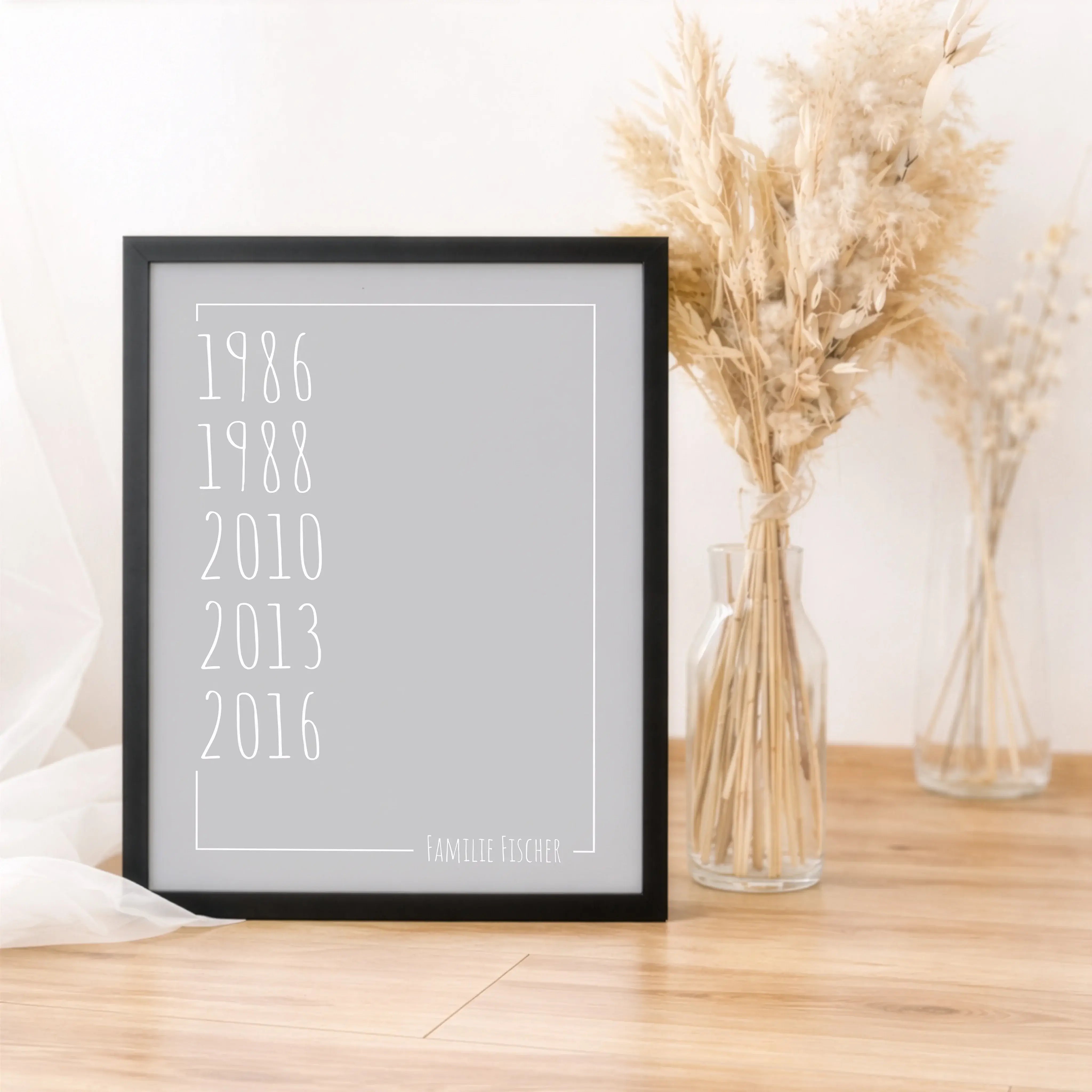 Familienposter Jahrgang-Personalisiertes Poster-famprints-Ein Familienposter Jahrgang ist eine persönliche Wanddekoration, die zeigt, was wirklich zählt. Name und Geburtsjahre deiner Familie werden zu einem klaren Design kombiniert, das eure Zusammengehör