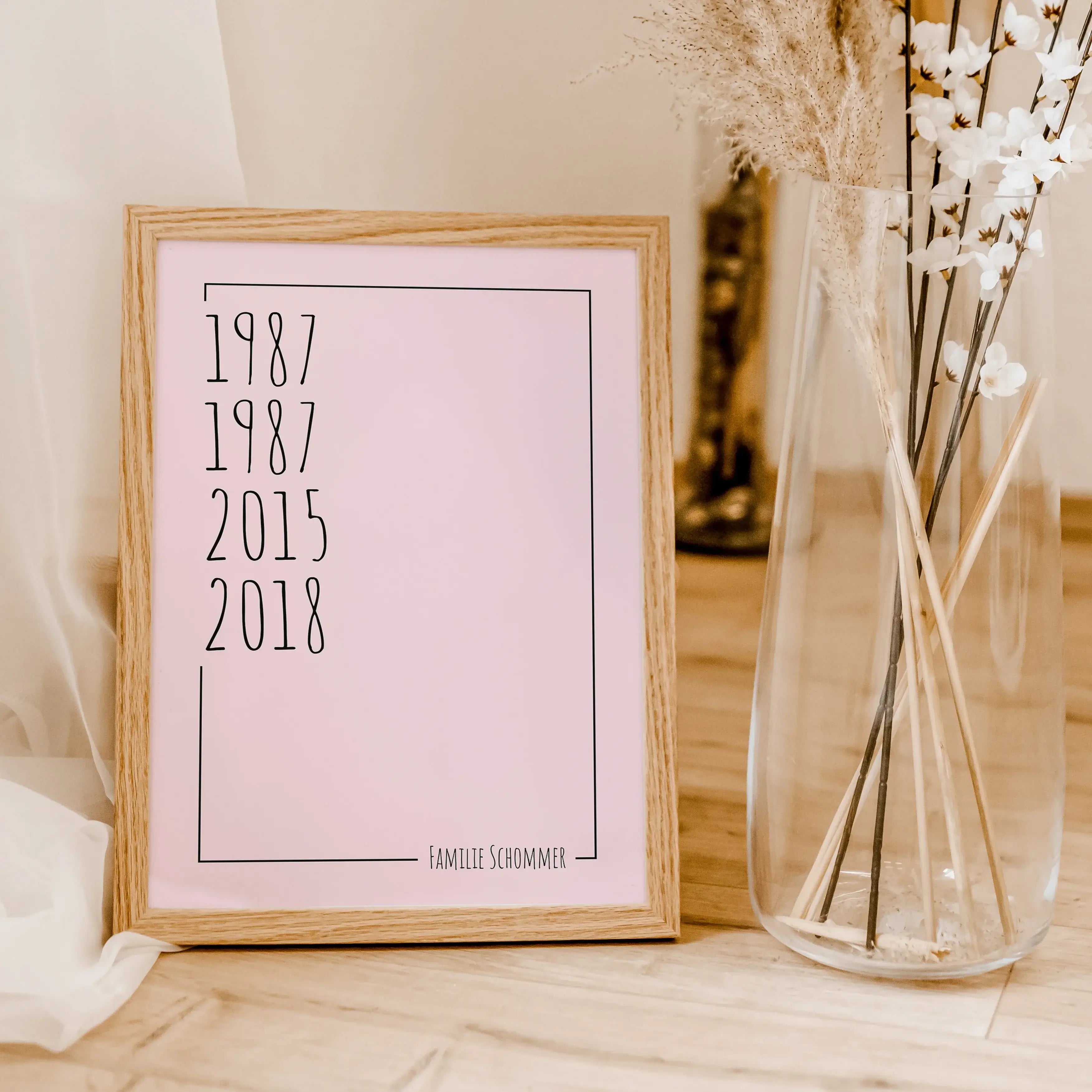 Familienposter Jahrgang-famprints-Personalisiertes Poster-Ein Familienposter ist viel mehr als eine dekorative Ergänzung für dein Zuhause. Es ist ein privates Kunstwerk, das die Geschichte deiner Familie erzählt und mit den Menschen verbindet, die du am m