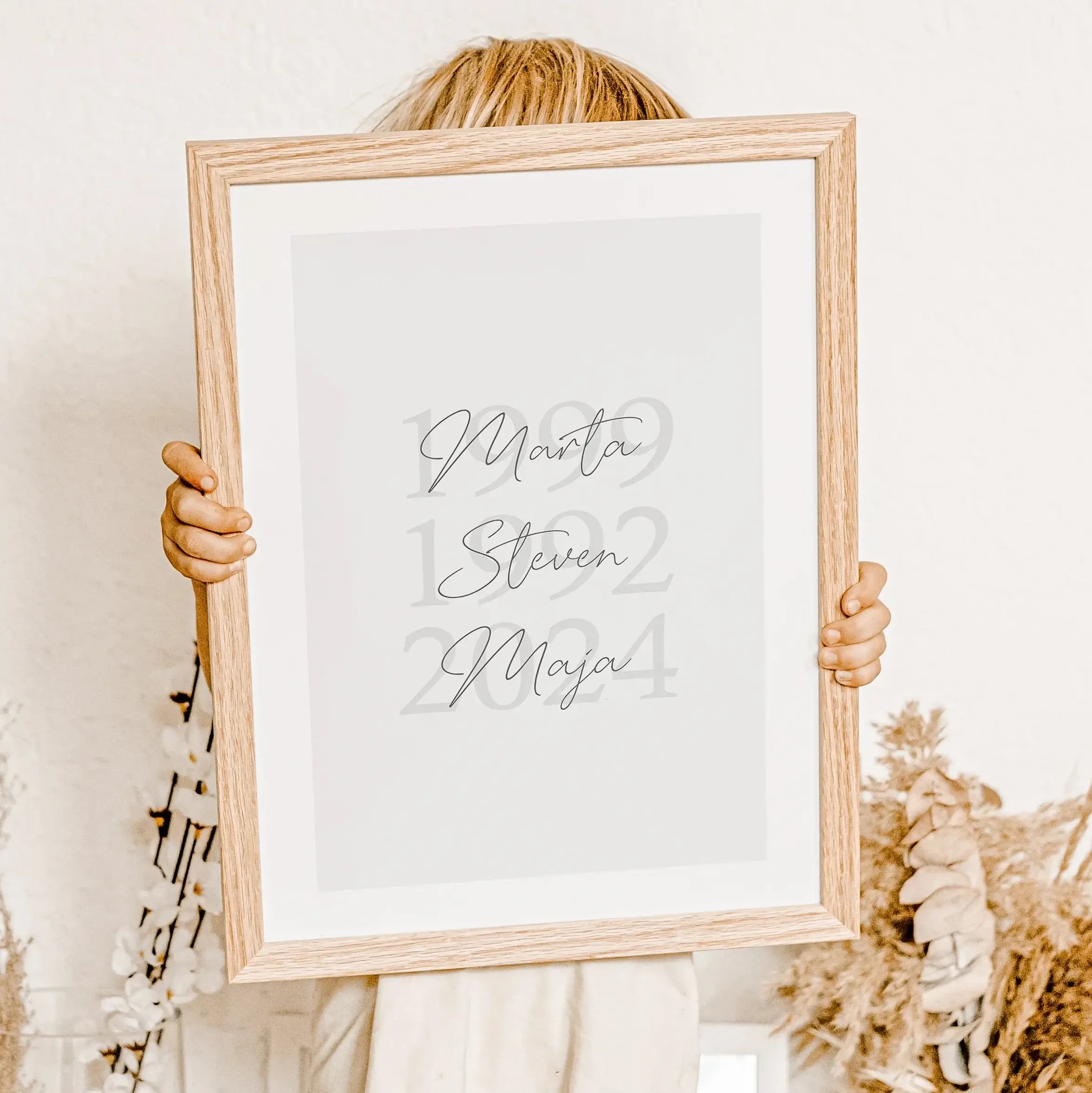 Familienposter Geburtsjahr-famprints-Personalisiertes Poster-Auf dem Familienposter 'Geburtsjahr' finden bis zu 6 Geburtsjahre mit Namen Platz. Mit diesem Poster stellst du deine Familie auf eine ganz besondere Art dar. Das Poster kannst du mit dem Geburt