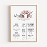 Meilensteintafel 1. Geburtstag-famprints-Personalisiertes Poster-Unser Poster 'Meilensteintafel Geburtstag' sorgt für eine unvergessliche Wandgestaltung. Es ist schön nach einigen Monaten oder Jahren auf dieses Poster zu schauen und zu realisieren, dass d