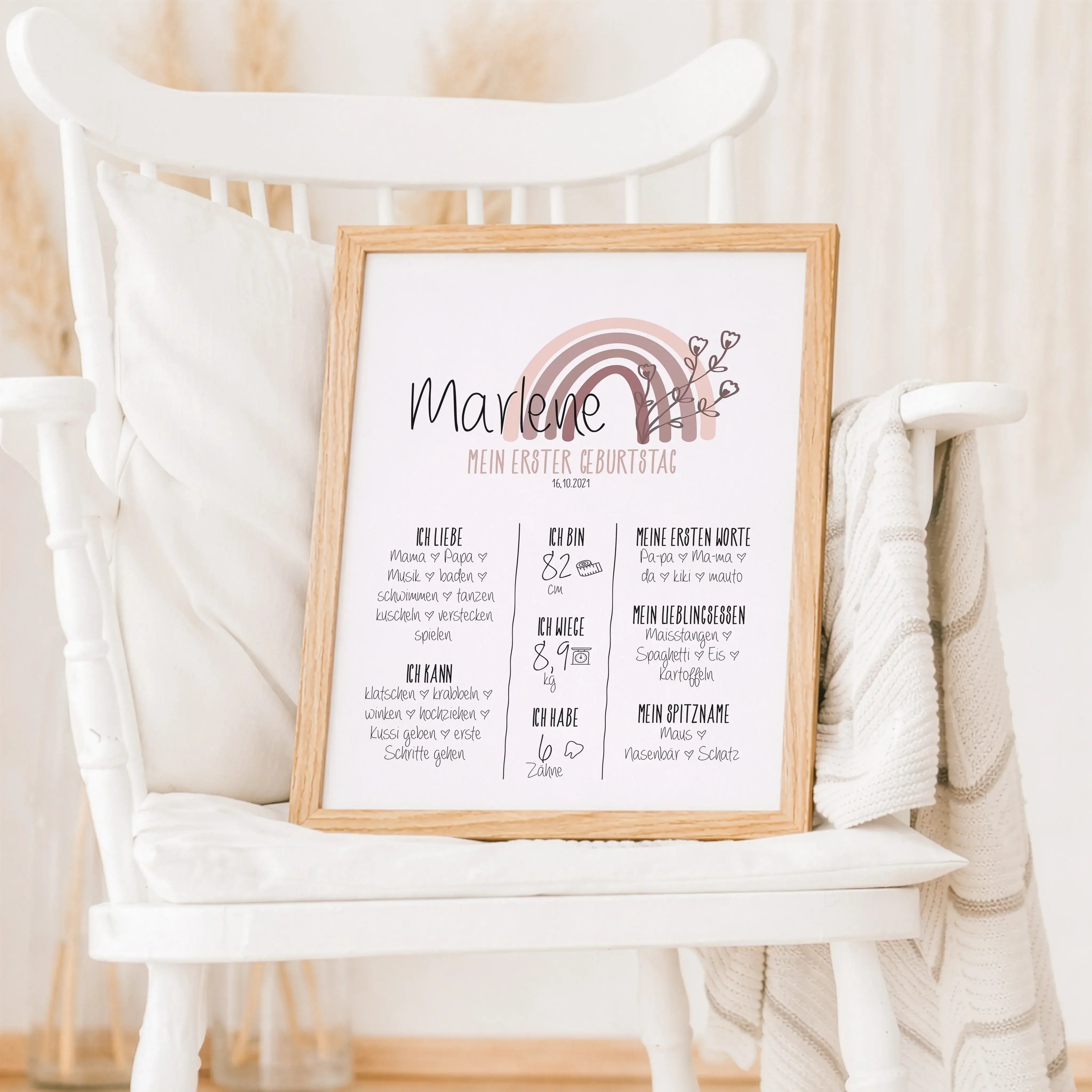 Meilensteintafel 1. Geburtstag-Personalisiertes Poster-famprints-Die Meilensteintafel 1. Geburtstag von famprints hält fest, was dein Kind im ersten Lebensjahr gelernt, geliebt und entdeckt hat. Vom ersten Wort über Lieblingsessen bis zu Größe und Gewicht