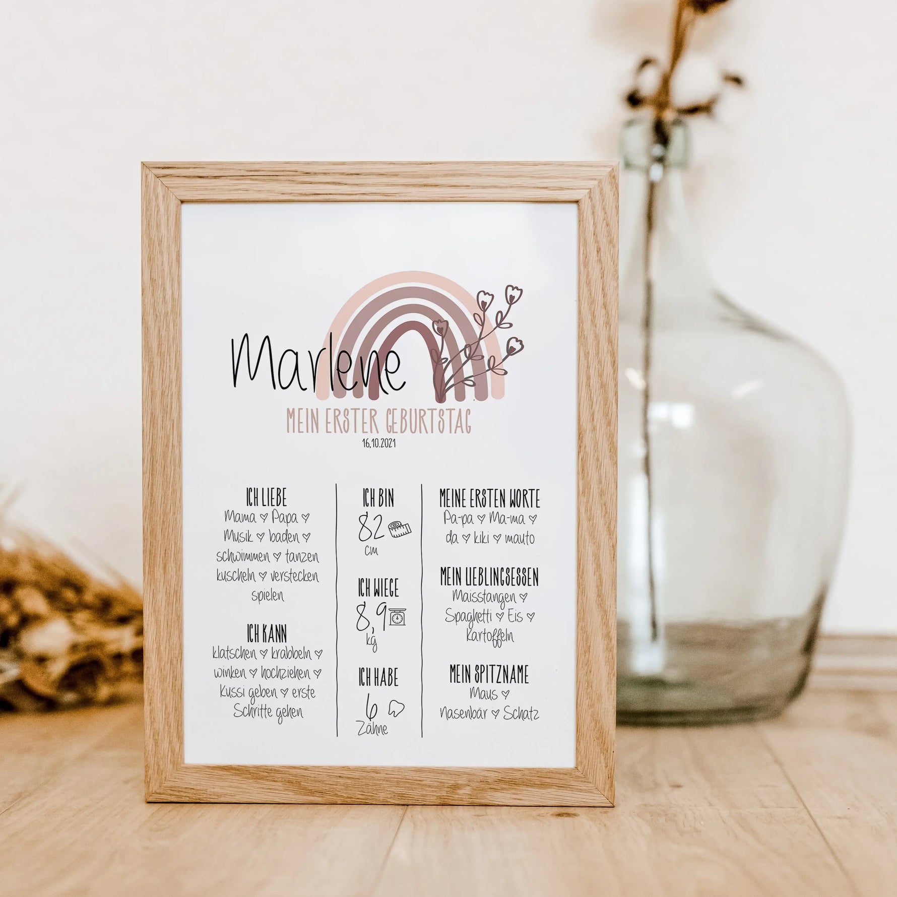 Meilensteintafel 1. Geburtstag-famprints-Personalisiertes Poster-Unser Poster 'Meilensteintafel Geburtstag' sorgt für eine unvergessliche Wandgestaltung. Es ist schön nach einigen Monaten oder Jahren auf dieses Poster zu schauen und zu realisieren, dass d