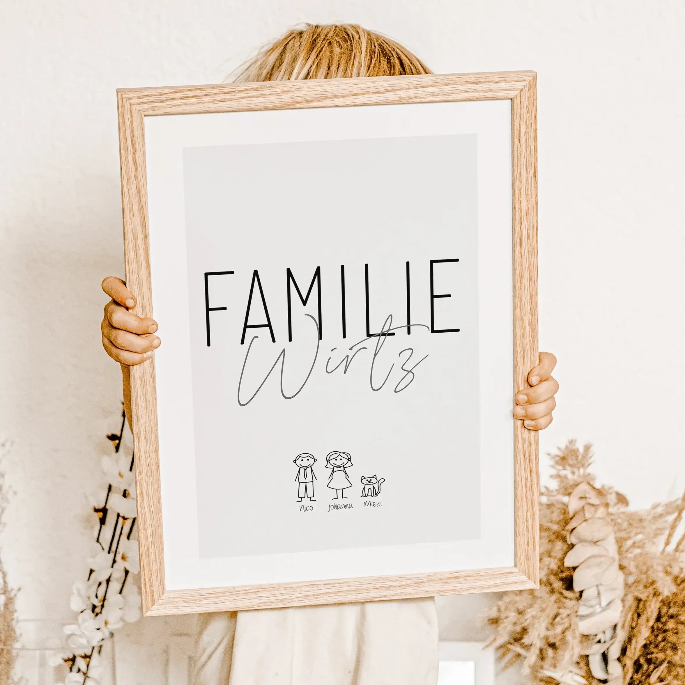 Familienposter Doodle-famprints-Personalisiertes Poster-Unser Familienposter 'Doodle' ist die perfekte Möglichkeit, um deiner Wand eine persönliche und lustige Note zu verleihen. Die Strichmännchen-Optik unterhalb des Familiennamens bietet Platz für jedes