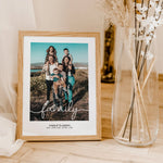 Familienposter mit Foto-famprints-Personalisiertes Poster-Das Familienposter mit Foto kannst du mit deinem persönlichen Foto und deiner Personalisierung individuell nach deinen Wünschen gestalten. Sende uns dein Foto und wähle ob dein Foto in Farbe oder s