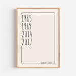 Familienposter Jahrgang-famprints-Personalisiertes Poster-Ein Familienposter ist viel mehr als eine dekorative Ergänzung für dein Zuhause. Es ist ein privates Kunstwerk, das die Geschichte deiner Familie erzählt und mit den Menschen verbindet, die du am m