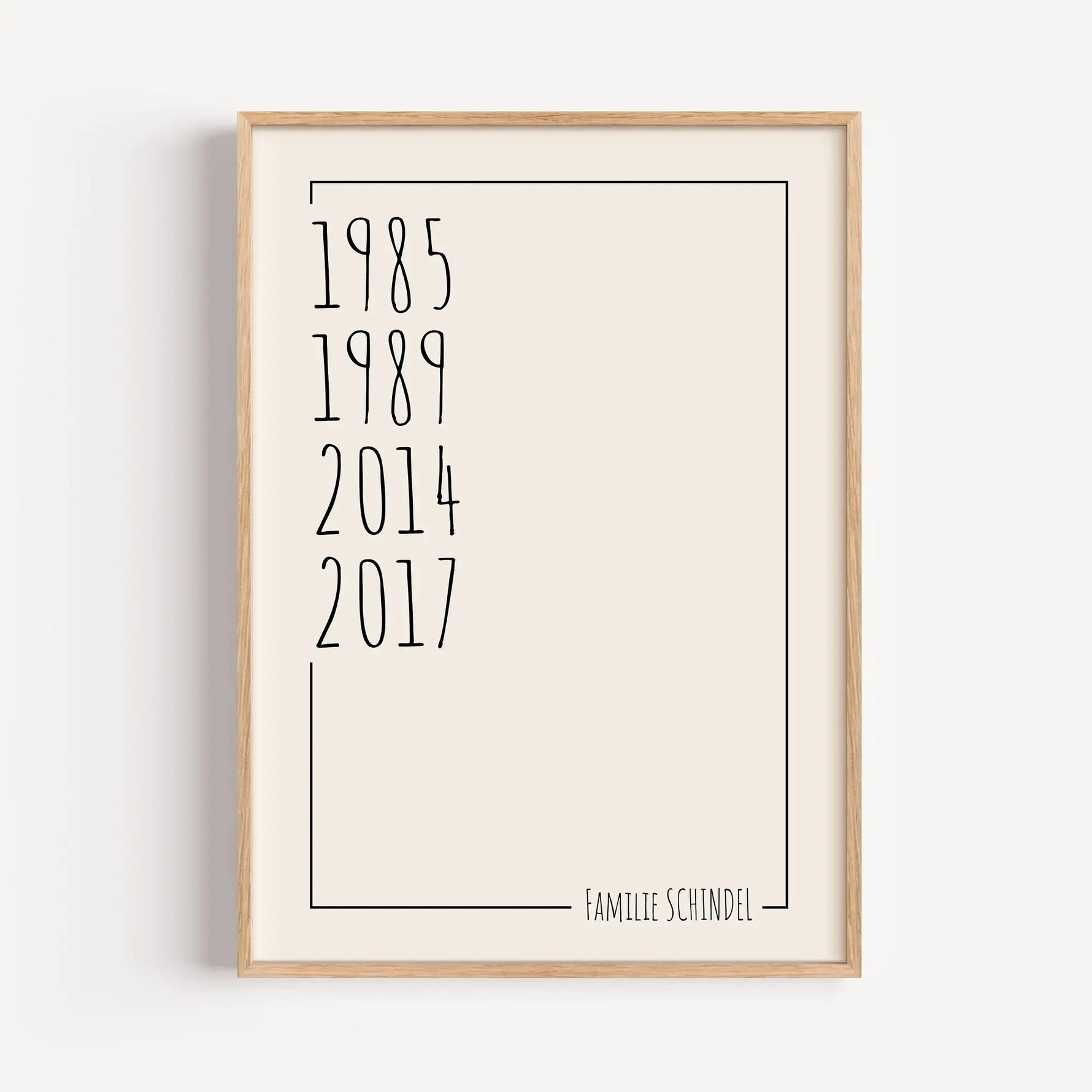 Familienposter Jahrgang-famprints-Personalisiertes Poster-Ein Familienposter ist viel mehr als eine dekorative Ergänzung für dein Zuhause. Es ist ein privates Kunstwerk, das die Geschichte deiner Familie erzählt und mit den Menschen verbindet, die du am m