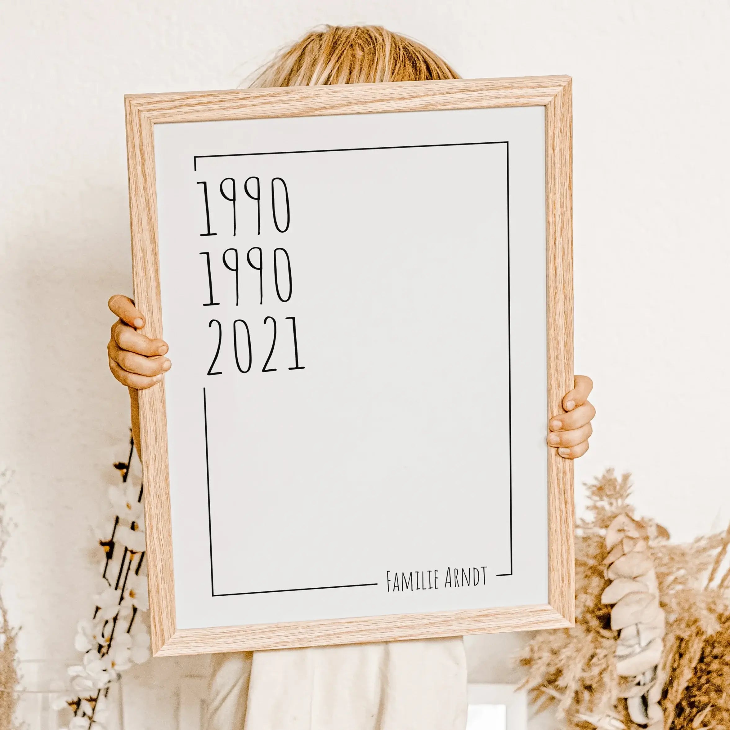 Familienposter Jahrgang-famprints-Personalisiertes Poster-Ein Familienposter ist viel mehr als eine dekorative Ergänzung für dein Zuhause. Es ist ein privates Kunstwerk, das die Geschichte deiner Familie erzählt und mit den Menschen verbindet, die du am m