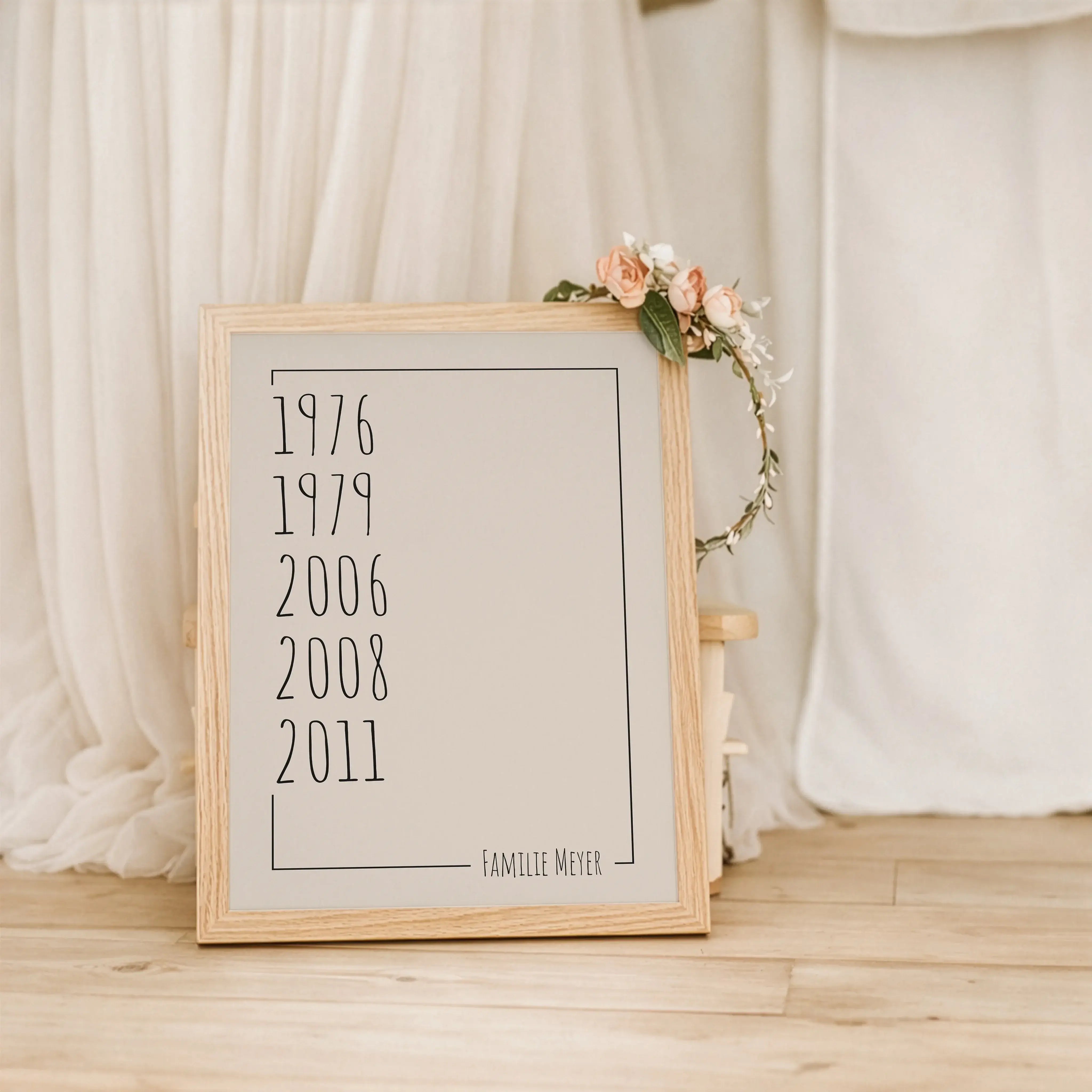 Familienposter Jahrgang-Personalisiertes Poster-famprints-Ein Familienposter Jahrgang ist eine persönliche Wanddekoration, die zeigt, was wirklich zählt. Name und Geburtsjahre deiner Familie werden zu einem klaren Design kombiniert, das eure Zusammengehör