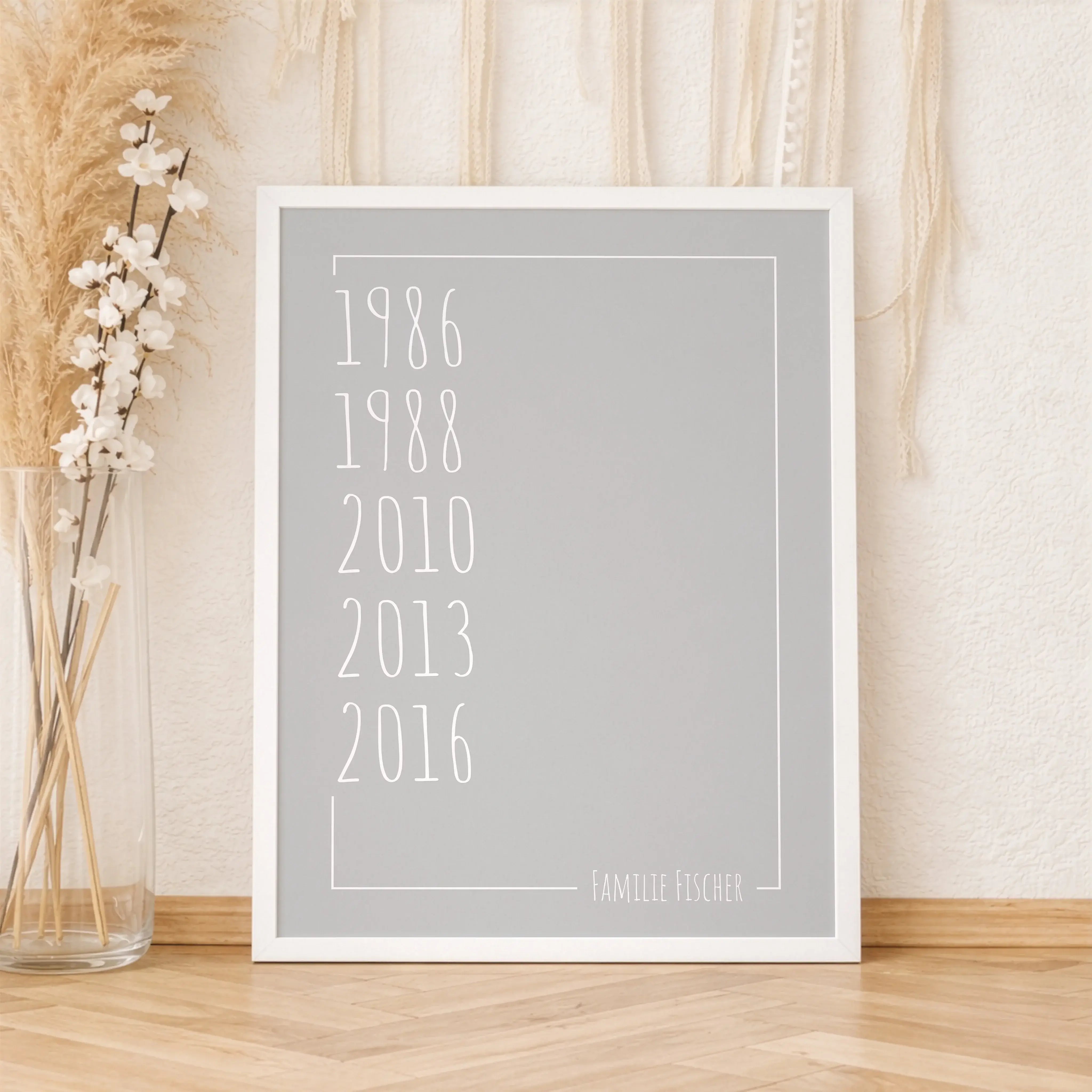 Familienposter Jahrgang-Personalisiertes Poster-famprints-Ein Familienposter Jahrgang ist eine persönliche Wanddekoration, die zeigt, was wirklich zählt. Name und Geburtsjahre deiner Familie werden zu einem klaren Design kombiniert, das eure Zusammengehör