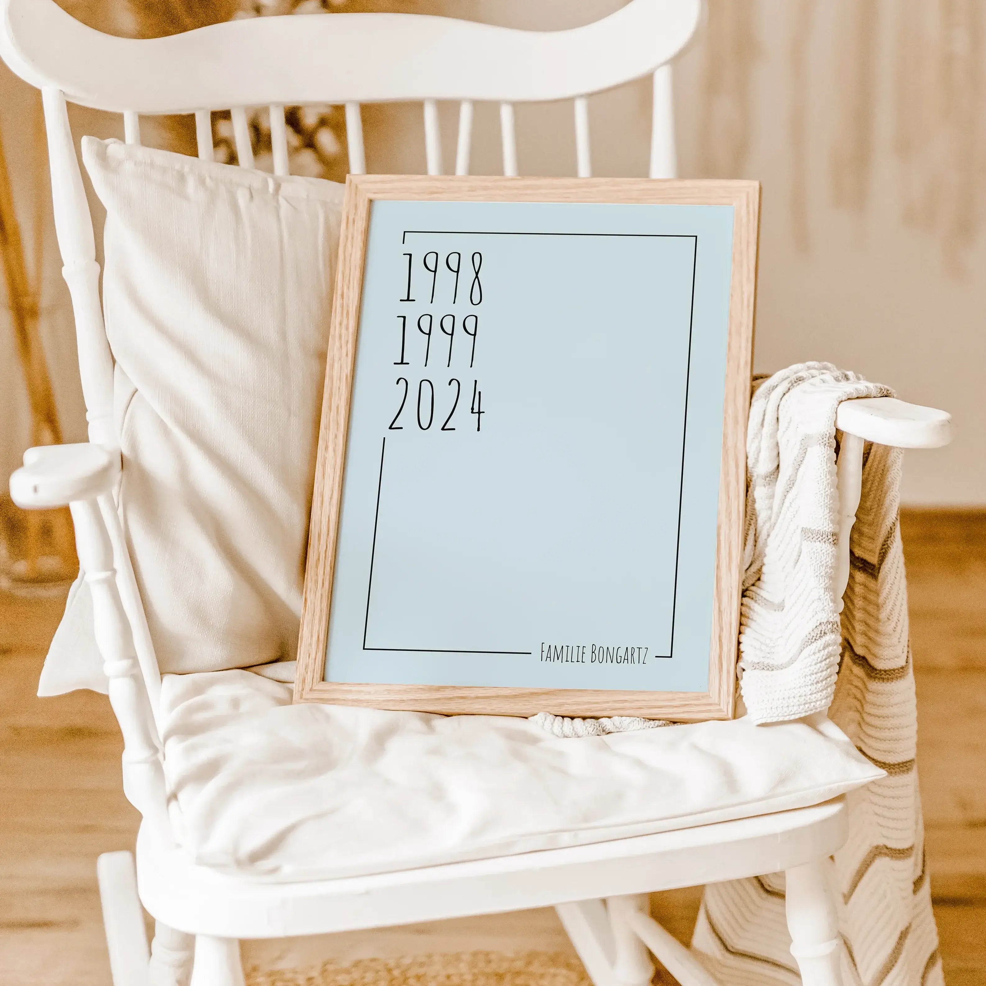 Familienposter Jahrgang-famprints-Personalisiertes Poster-Ein Familienposter ist viel mehr als eine dekorative Ergänzung für dein Zuhause. Es ist ein privates Kunstwerk, das die Geschichte deiner Familie erzählt und mit den Menschen verbindet, die du am m