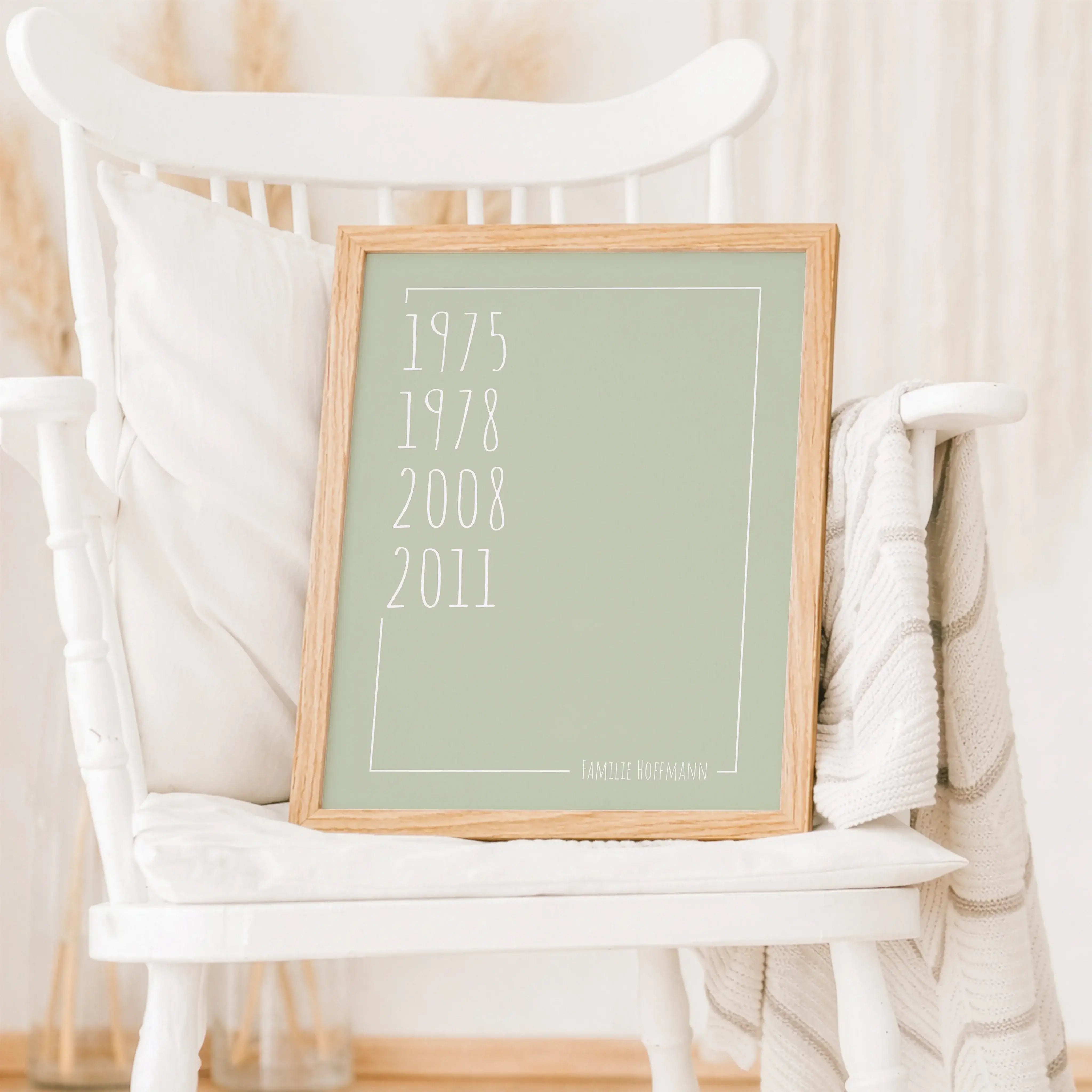 Familienposter Jahrgang-Personalisiertes Poster-famprints-Ein Familienposter Jahrgang ist eine persönliche Wanddekoration, die zeigt, was wirklich zählt. Name und Geburtsjahre deiner Familie werden zu einem klaren Design kombiniert, das eure Zusammengehör