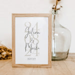 Datum Poster Koordinaten-famprints-Personalisiertes Poster-Entdecke das einzigartige Datum Poster Koordinaten! Personalisiere dieses besondere Poster mit dem Datum, den Namen, dem Ort und den Koordinaten, die für dich eine besondere Bedeutung haben. Egal
