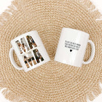 Tasse beste Mama-famprints-Keramik Tasse-Entdecke die Tasse "beste Mama" – das perfekte Geschenk, um deiner Mutter eine ganz besondere Freude zu bereiten. Mit dieser personalisierten Keramiktasse kannst du nicht nur ihre besten Erinnerungen festhalten, so
